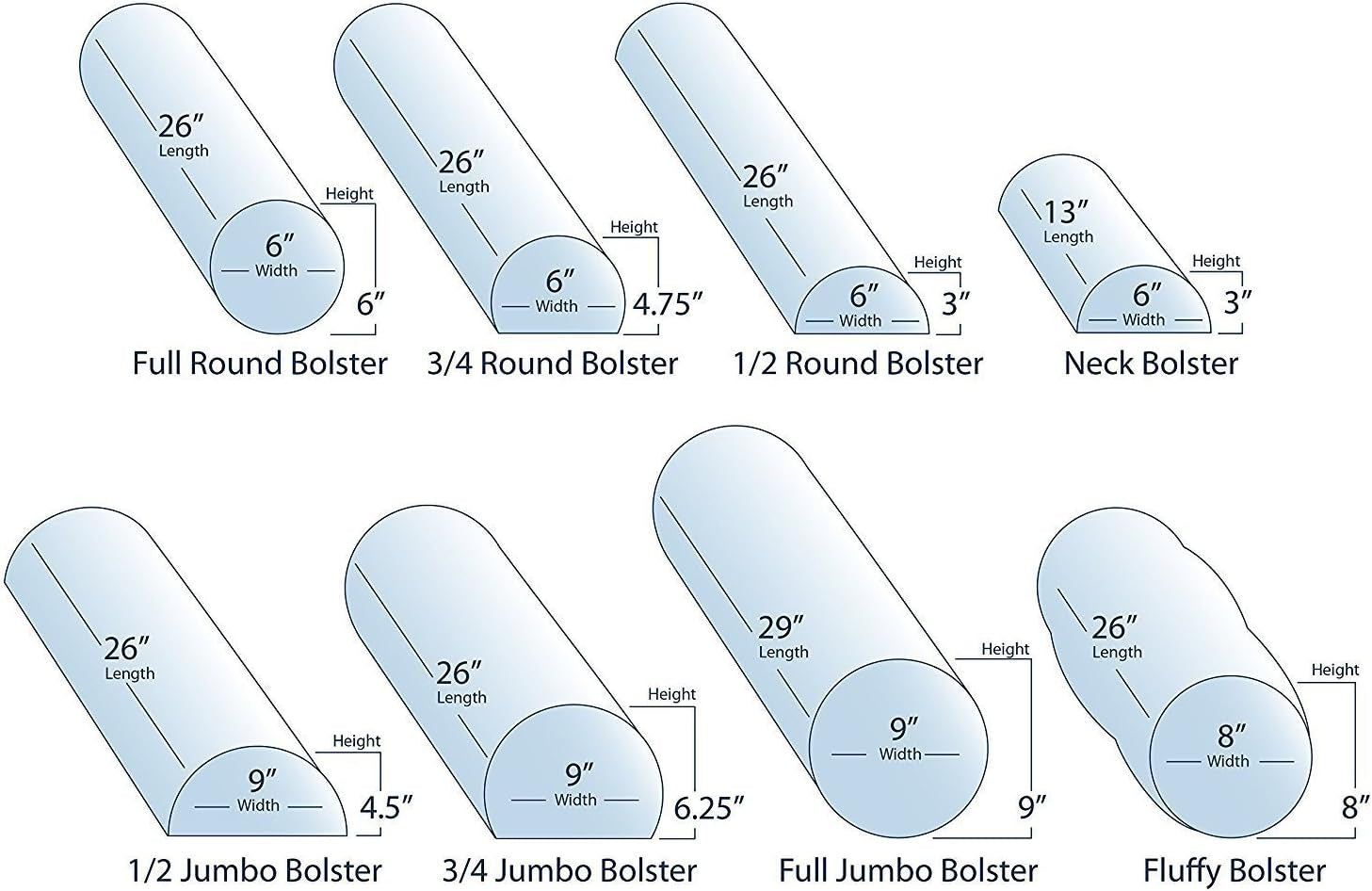 Bolster Pillow Full round – Durable Massage Bolster, 100% PU Upholstery Incl. Strap Handle/Professional Quality for Massage Table/Back Pain Relief